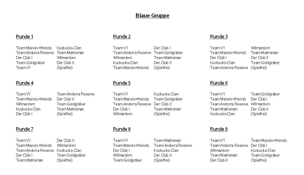 Blaue Gruppe.jpg