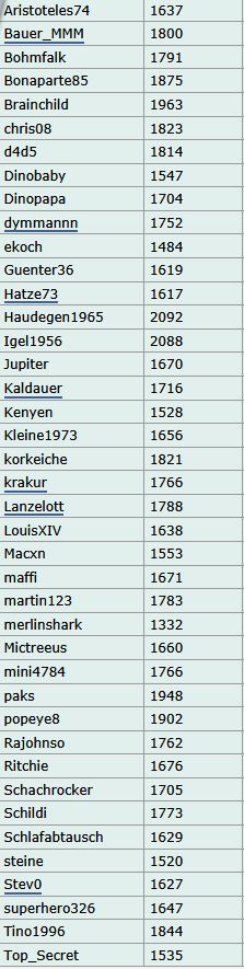 SP Liste18 10.JPG