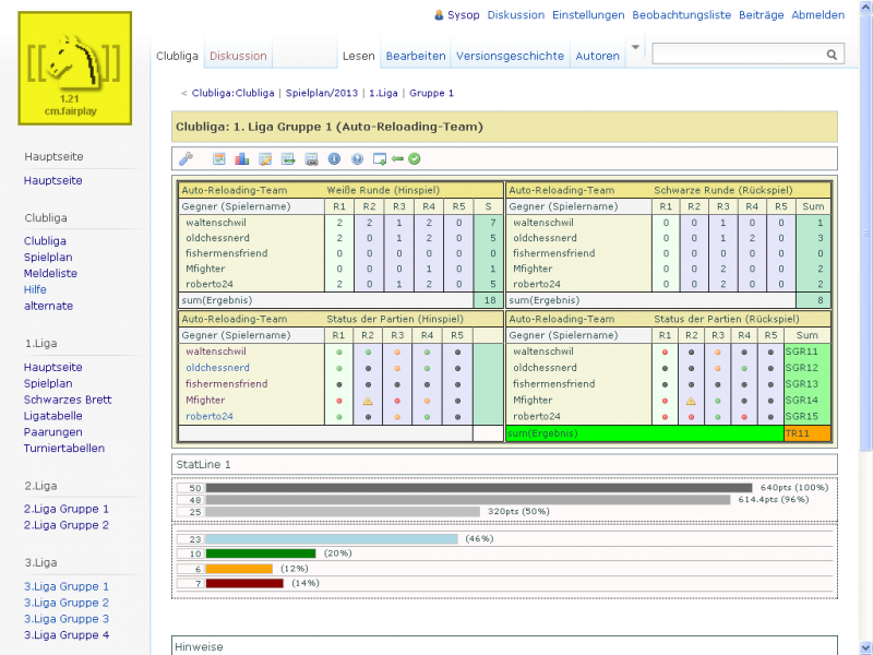 Datei:Screenshot clubliga liga1 gruppe1 tabelle1.png