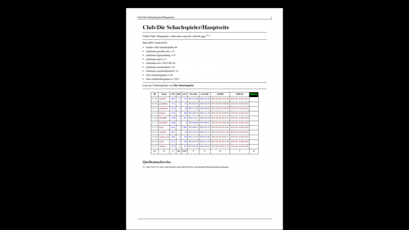 Datei:Pdf2015ds.png